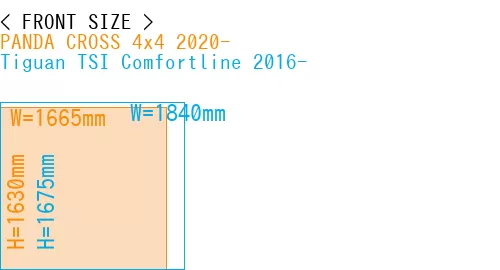 #PANDA CROSS 4x4 2020- + Tiguan TSI Comfortline 2016-